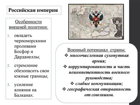 Международные политические союзы