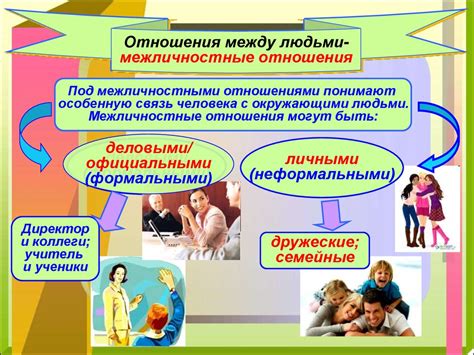 Межличностные отношения в мире зомби