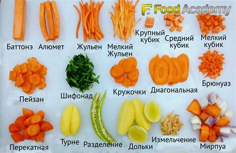 Мелкая нарезка овощей для фарша