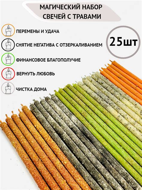 Меры предосторожности при выборе дыни в магазине