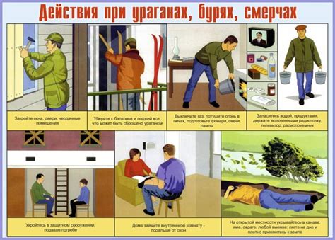 Меры предосторожности при магнитных бурях