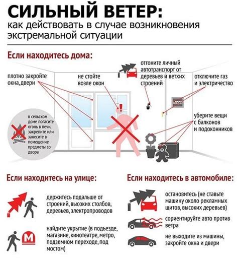 Меры предосторожности при сильном ветре: