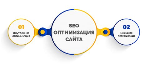 Метаданные и SEO-оптимизация для логотипа