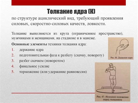 Методика "толкания"