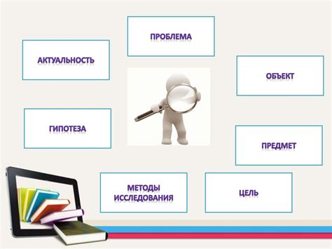 Методика исследования