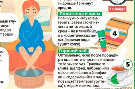Методика парения ног при соплях: эффективность и безопасность