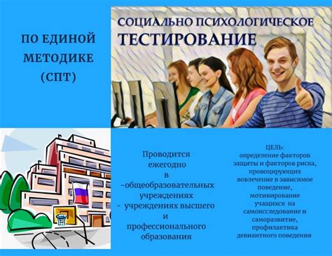 Методики психологического тестирования