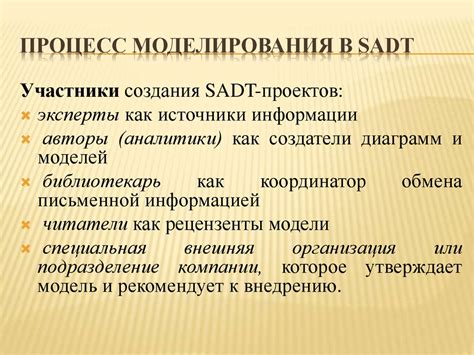 Методология создания полезных советов
