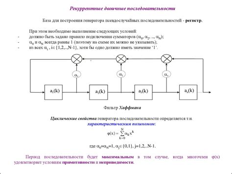 Методы генерации случайного массива чисел: