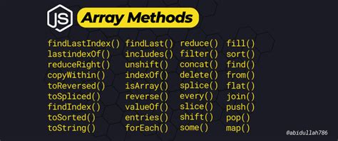 Методы для проверки пустого массива в JavaScript