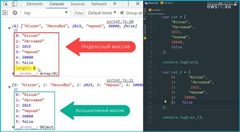 Методы добавления объекта JSON в массив
