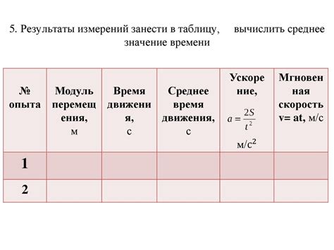 Методы измерения без начальной скорости