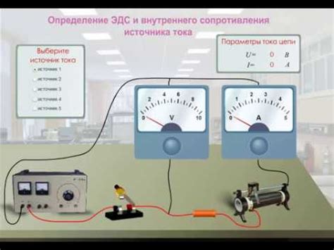 Методы измерения внутреннего сопротивления и ЭДС