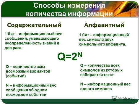 Методы измерения объема информации