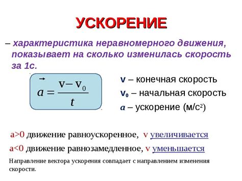 Методы измерения ускорения Луны