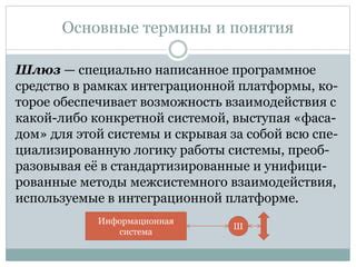 Методы интеграционной проверки фичи