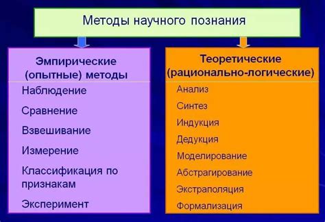Методы исследования фазных цепей в звезде