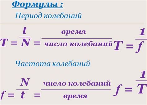 Методы и инструменты для определения периода и частоты сигнала