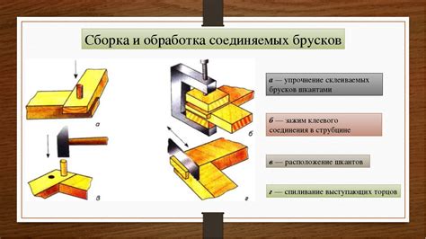 Методы и инструменты для соединения брусков