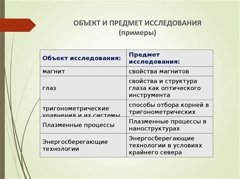 Методы и материалы