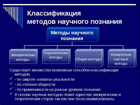 Методы и общие рекомендации