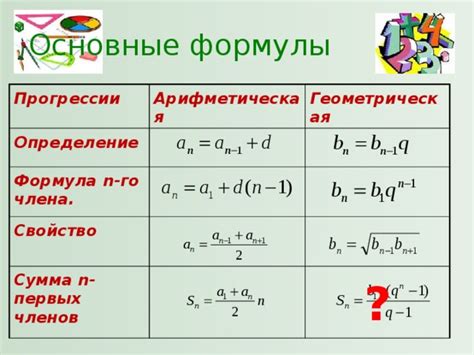 Методы и формулы вычисления суммы первых n чисел геометрической прогрессии
