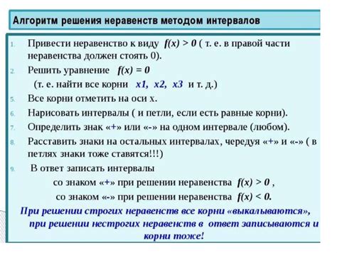 Методы настройки интервалов