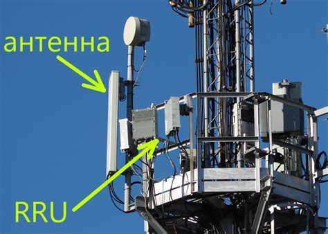 Методы на основе сигнала сотовых сетей