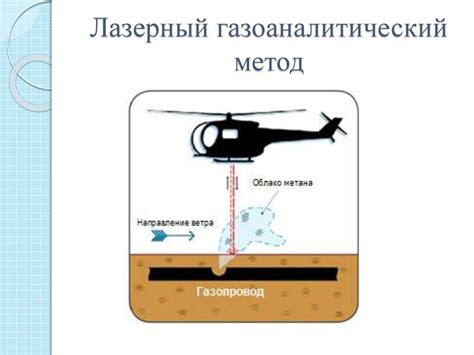 Методы обнаружения газовых утечек