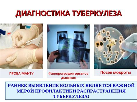 Методы обследования и диагностики