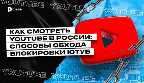 Методы обхода блокировки Твиттера в России