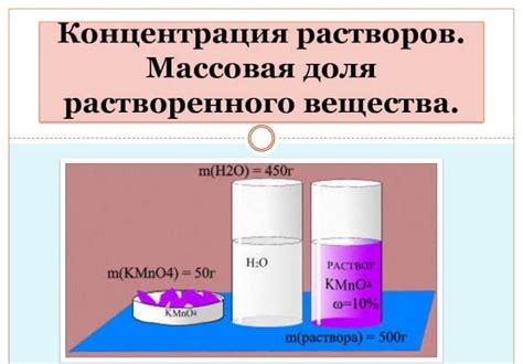 Методы определения концентрации раствора