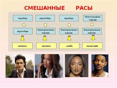 Методы определения личности по фото