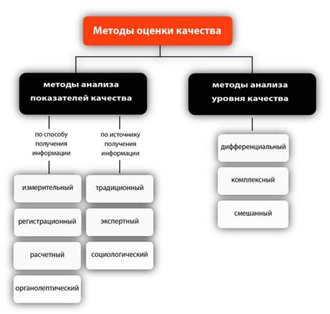 Методы определения подлинности продукции Schwarzkopf