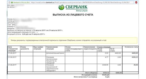 Методы определения расчетного счета карты банка