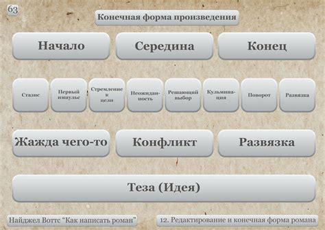 Методы определения сюжета картины