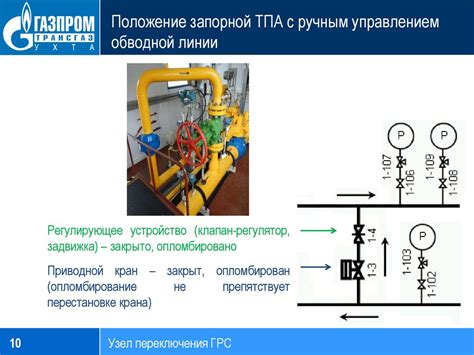 Методы отключения переключения на root