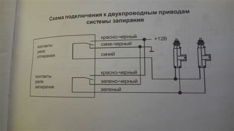 Методы отключения сигнализации ВАЗ