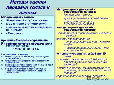 Методы оценки голоса