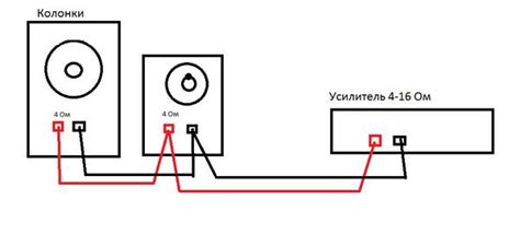 Методы подключения усилителя к ноутбуку