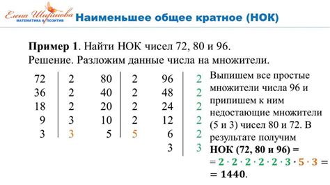 Методы поиска НОК