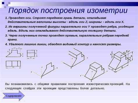 Методы построения изометрии детали