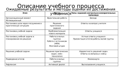 Методы придания реалистичности кейсу с деньгами