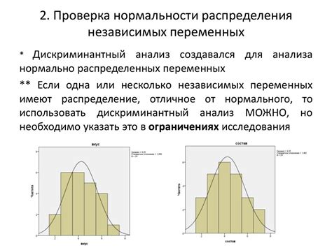 Методы проверки нормальности распределения в SPSS