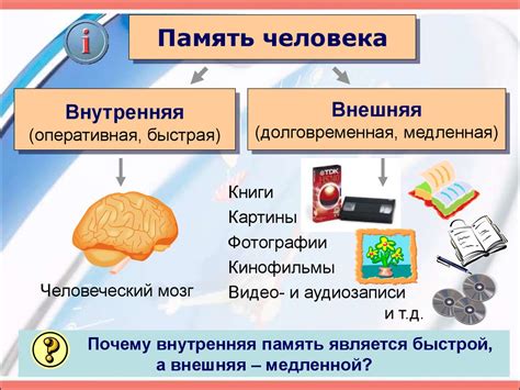 Методы развития аудиопамяти
