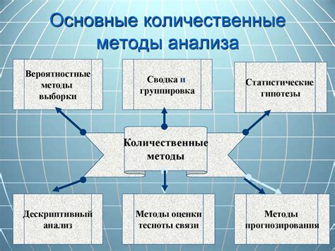 Методы сбора и хранения биометрических данных
