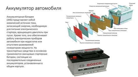 Методы сборки аккумуляторов: эффективность и применение