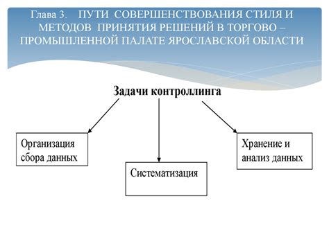 Методы совершенствования трюков