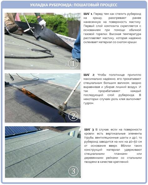Методы укладки половинок на крыше