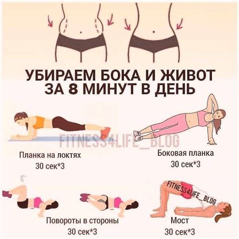 Методы устранения жира на нижнем животе у ребенка